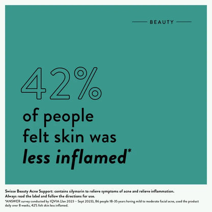Swisse Beauty Acne Support – Clear Skin Solution with Silymarin