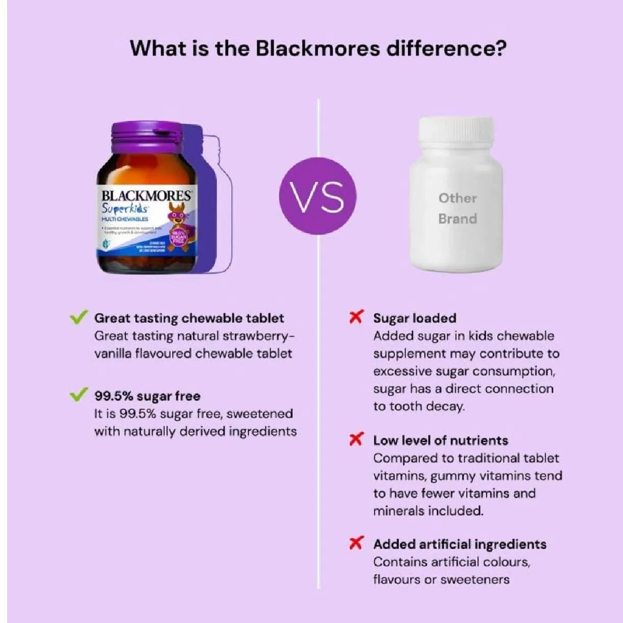 Blackmores Superkids Multi Chewables
