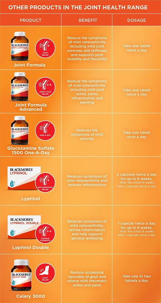 Blackmores Joint Formula Advanced