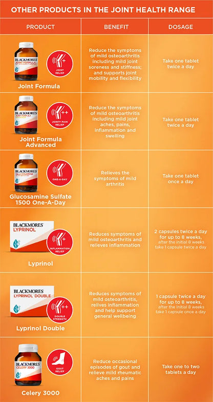 Blackmores Joint Formula Advanced