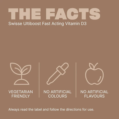 Swisse Ultiboost Fast Acting Vitamin D3 – With Calcifediol