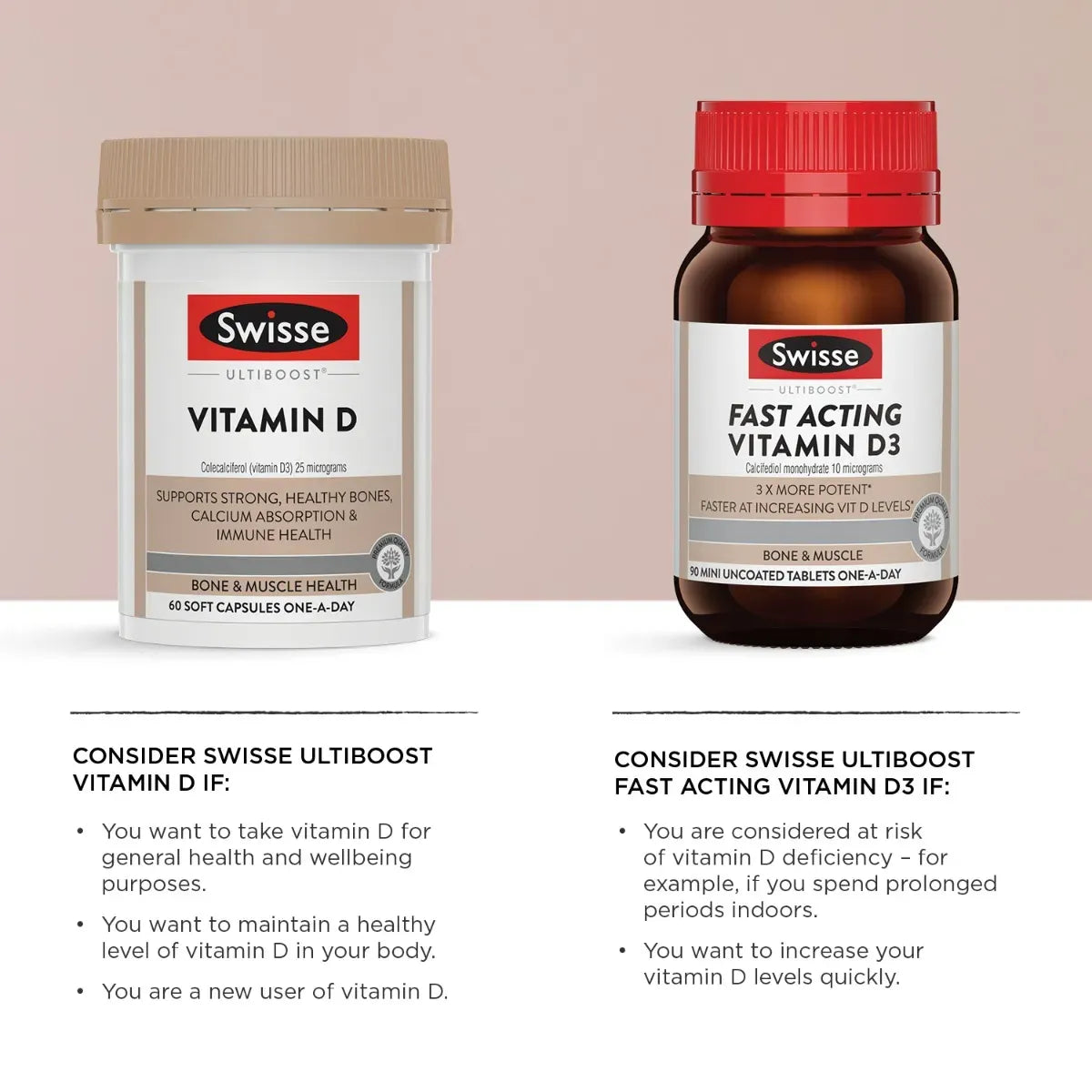 Swisse Ultiboost Vitamin D